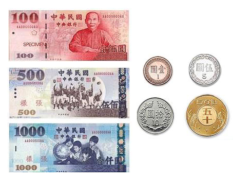Morry Travels Taiwan Currency TWD NT
